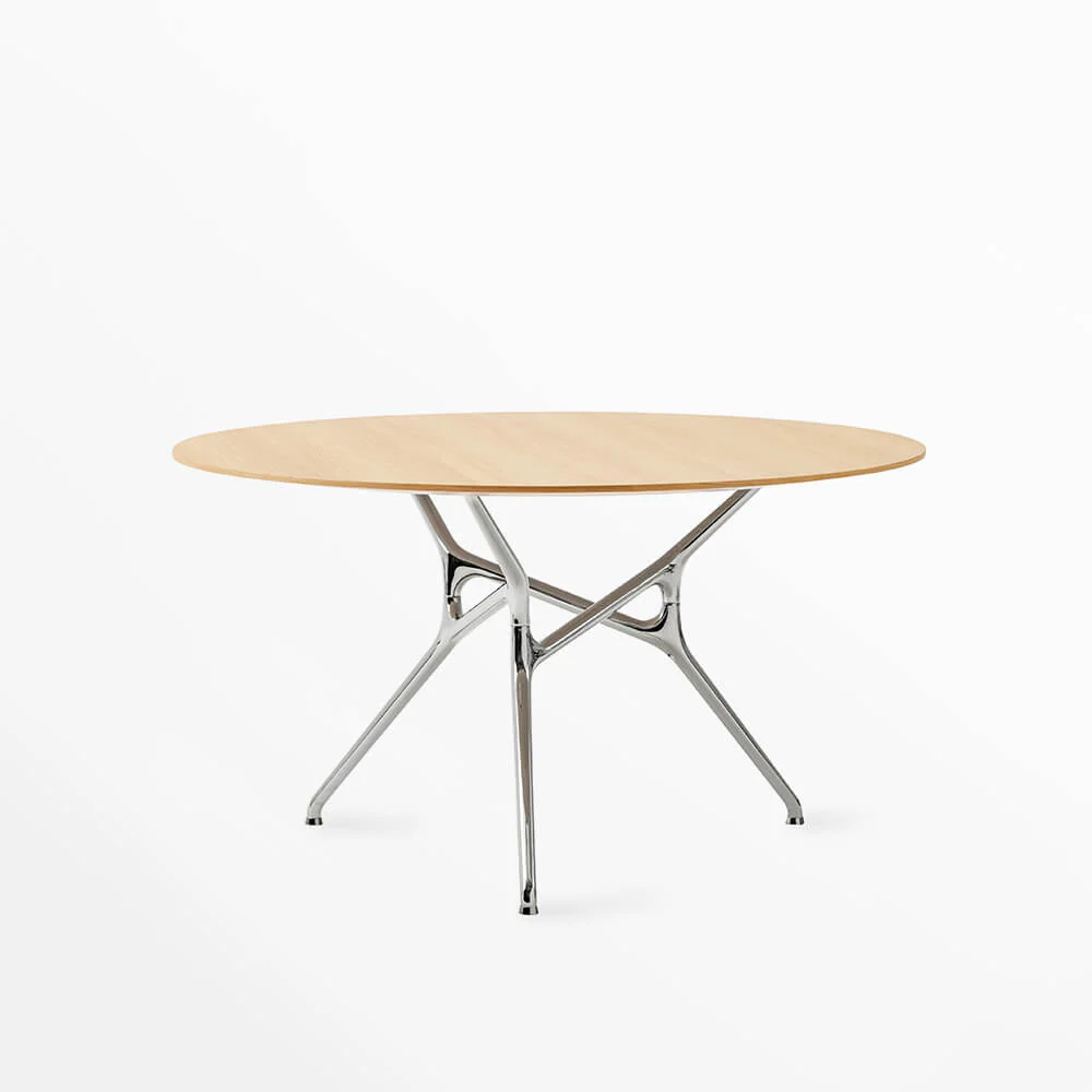 Branch Table